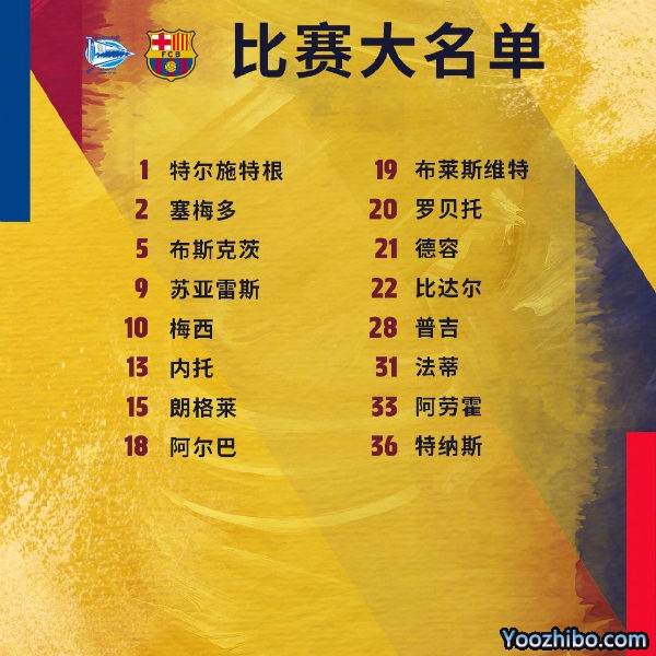 <a href=/zuqiumianfei/barcelona/ target=_blank class=infotextkey>巴萨</a>收官战vs阿拉维斯大名单