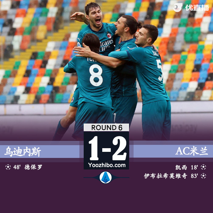 <a href=/zuqiumianfei/acmilan/ target=_blank class=infotextkey>AC米兰</a>2-1乌迪内斯
